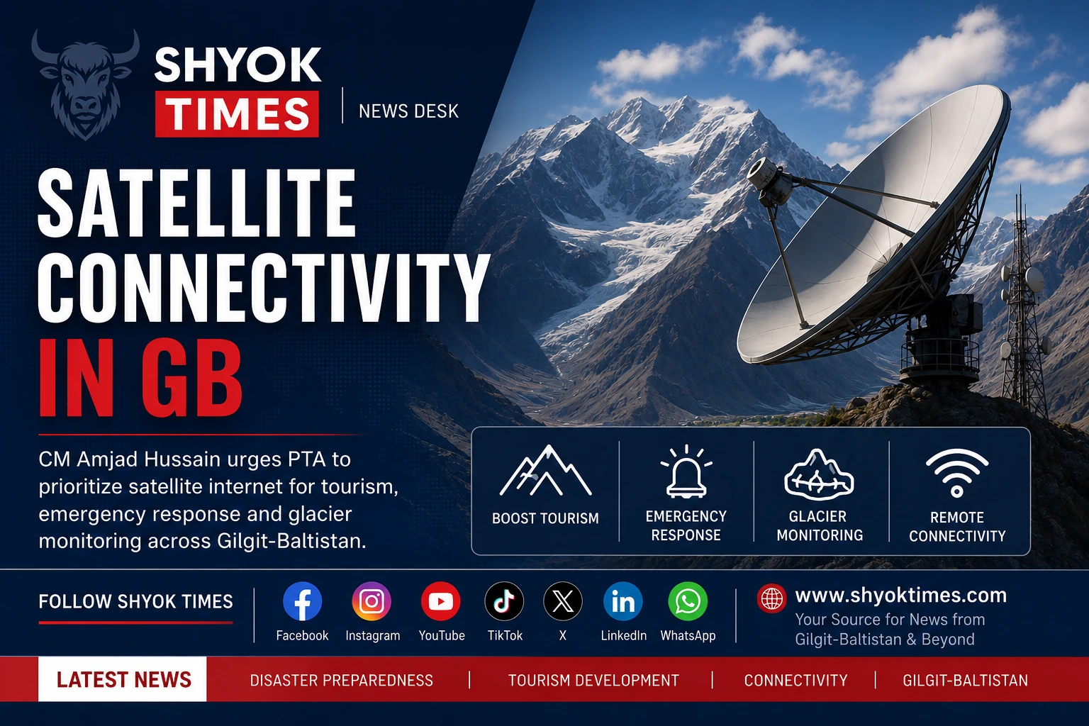 Satellite Connectivity in GB for glacier monitoring and disaster response