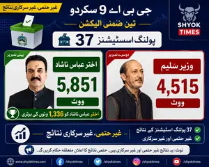 پولنگ اسٹیشن پر گنتی کا عمل یا بیلٹ باکس کی تصویر