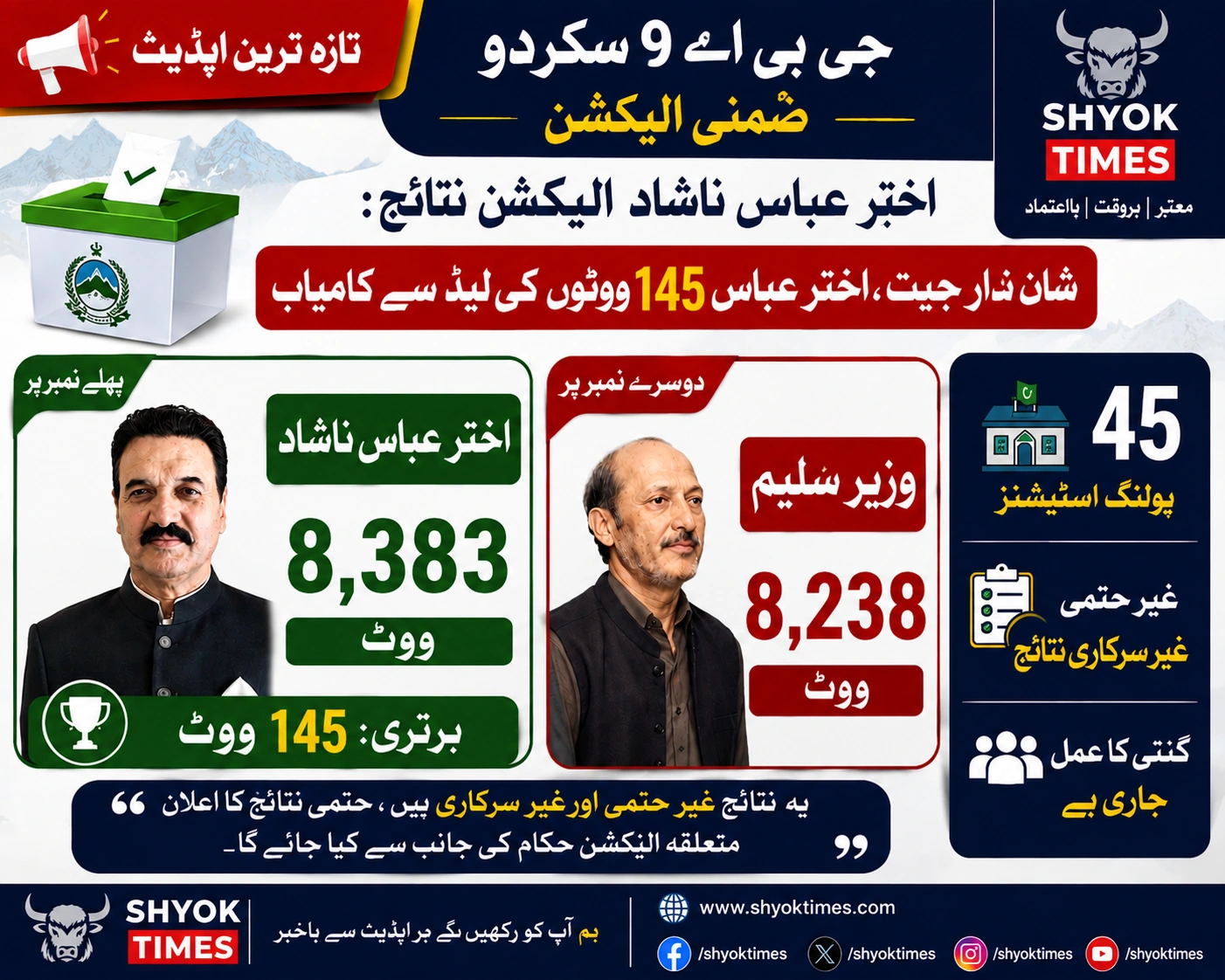 پولنگ اسٹیشن پر گنتی کا عمل یا بیلٹ باکس کی تصویر