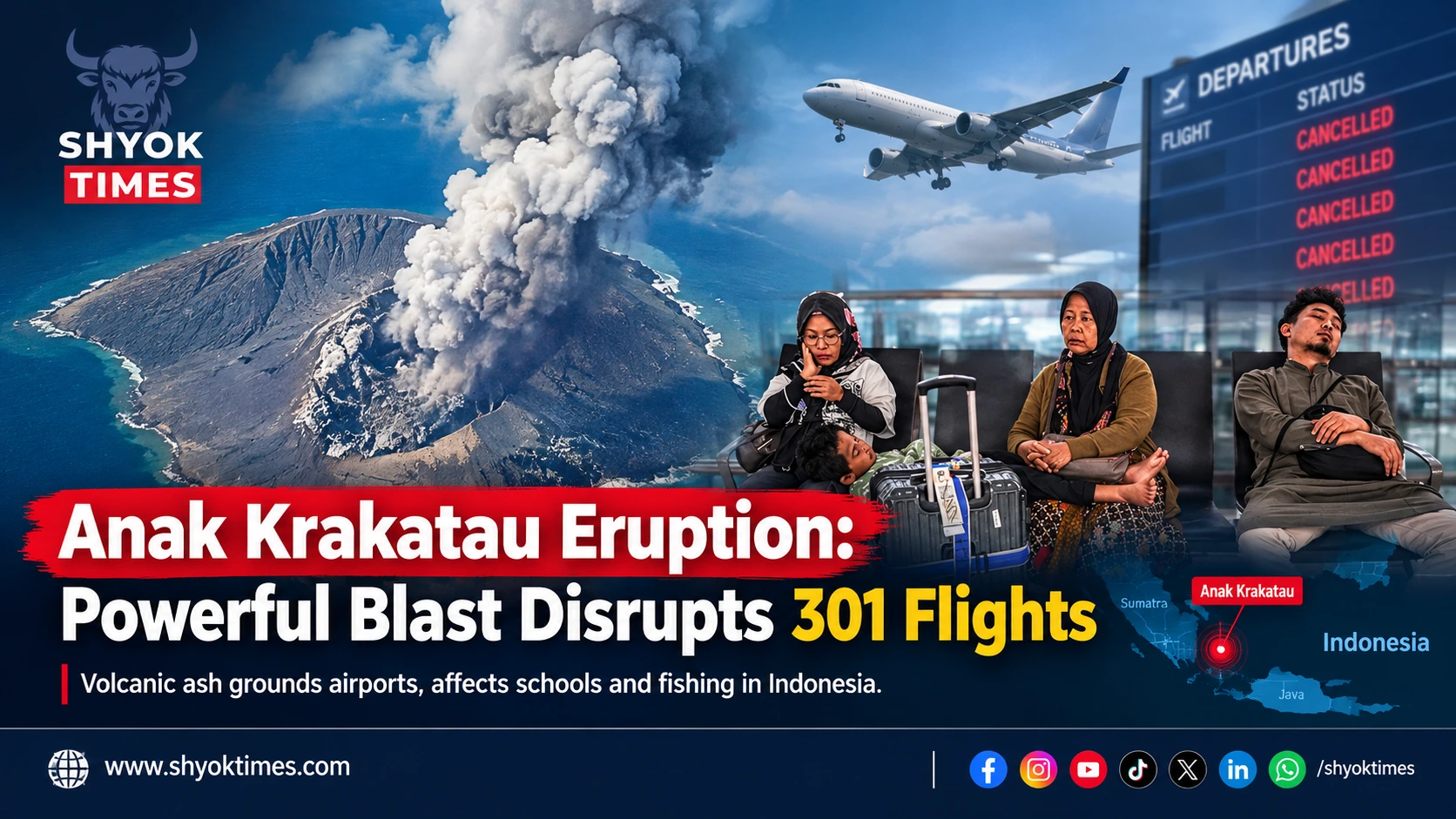 Anak Krakatau eruption sends volcanic ash across Indonesia, disrupting 301 flights and stranding passengers at airports.