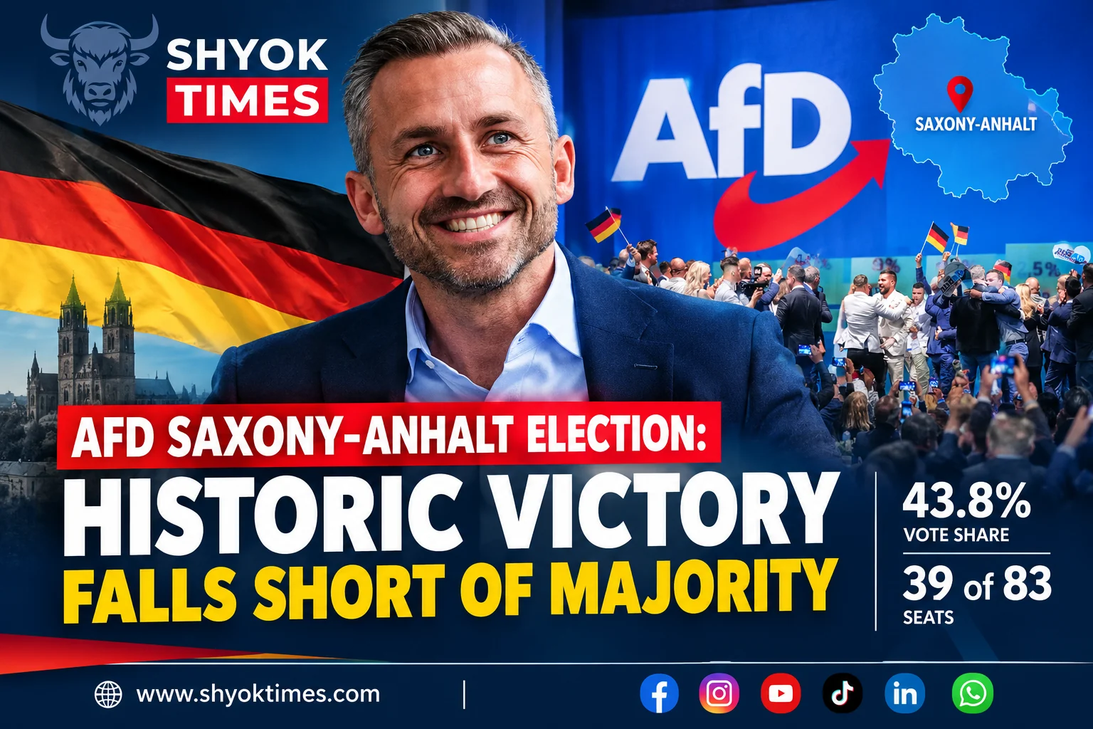 AfD Saxony-Anhalt election delivers historic victory but falls short of majority